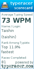 Scorecard for user taishin