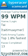 Scorecard for user taitimuwymer