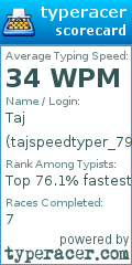 Scorecard for user tajspeedtyper_7997