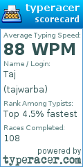 Scorecard for user tajwarba