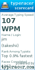 Scorecard for user takeshii