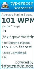 Scorecard for user takingoverbesttime