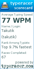 Scorecard for user takutik