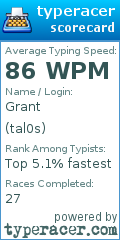 Scorecard for user tal0s