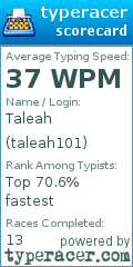 Scorecard for user taleah101