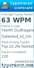 Scorecard for user talented_td_24