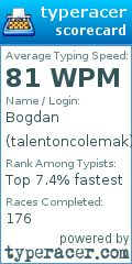 Scorecard for user talentoncolemak