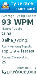 Scorecard for user talha_typing