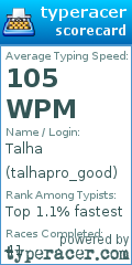 Scorecard for user talhapro_good