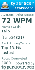 Scorecard for user talib54321