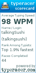 Scorecard for user talkingsushi