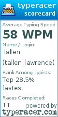 Scorecard for user tallen_lawrence
