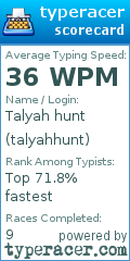 Scorecard for user talyahhunt