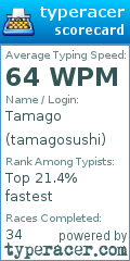 Scorecard for user tamagosushi