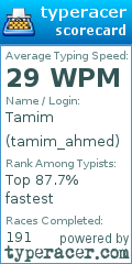 Scorecard for user tamim_ahmed