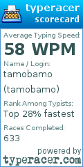 Scorecard for user tamobamo