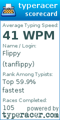 Scorecard for user tanflippy