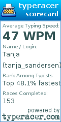 Scorecard for user tanja_sandersen