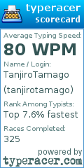 Scorecard for user tanjirotamago