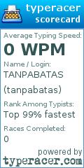 Scorecard for user tanpabatas