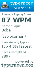 Scorecard for user tapiocaman