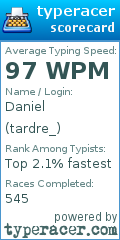 Scorecard for user tardre_