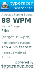 Scorecard for user target169wpm