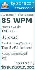 Scorecard for user tarokui