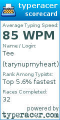 Scorecard for user tarynupmyheart