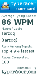 Scorecard for user tarzoq