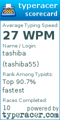 Scorecard for user tashiba55