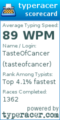 Scorecard for user tasteofcancer