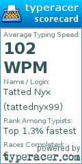 Scorecard for user tattednyx99