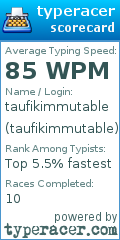 Scorecard for user taufikimmutable