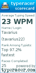 Scorecard for user tavarius22