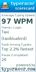 Scorecard for user taxibluebird