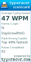 Scorecard for user taylorswift69