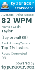 Scorecard for user taylorswift89