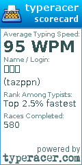 Scorecard for user tazppn