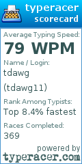 Scorecard for user tdawg11