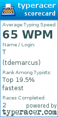 Scorecard for user tdemarcus