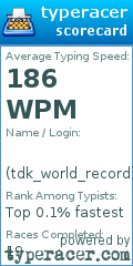 Scorecard for user tdk_world_record