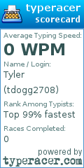 Scorecard for user tdogg2708