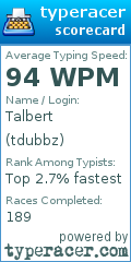 Scorecard for user tdubbz