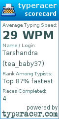 Scorecard for user tea_baby37