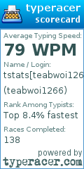 Scorecard for user teabwoi1266