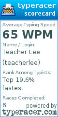 Scorecard for user teacherlee