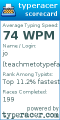 Scorecard for user teachmetotypefast