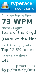 Scorecard for user tears_of_the_kingdom_pro