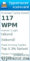 Scorecard for user tebond